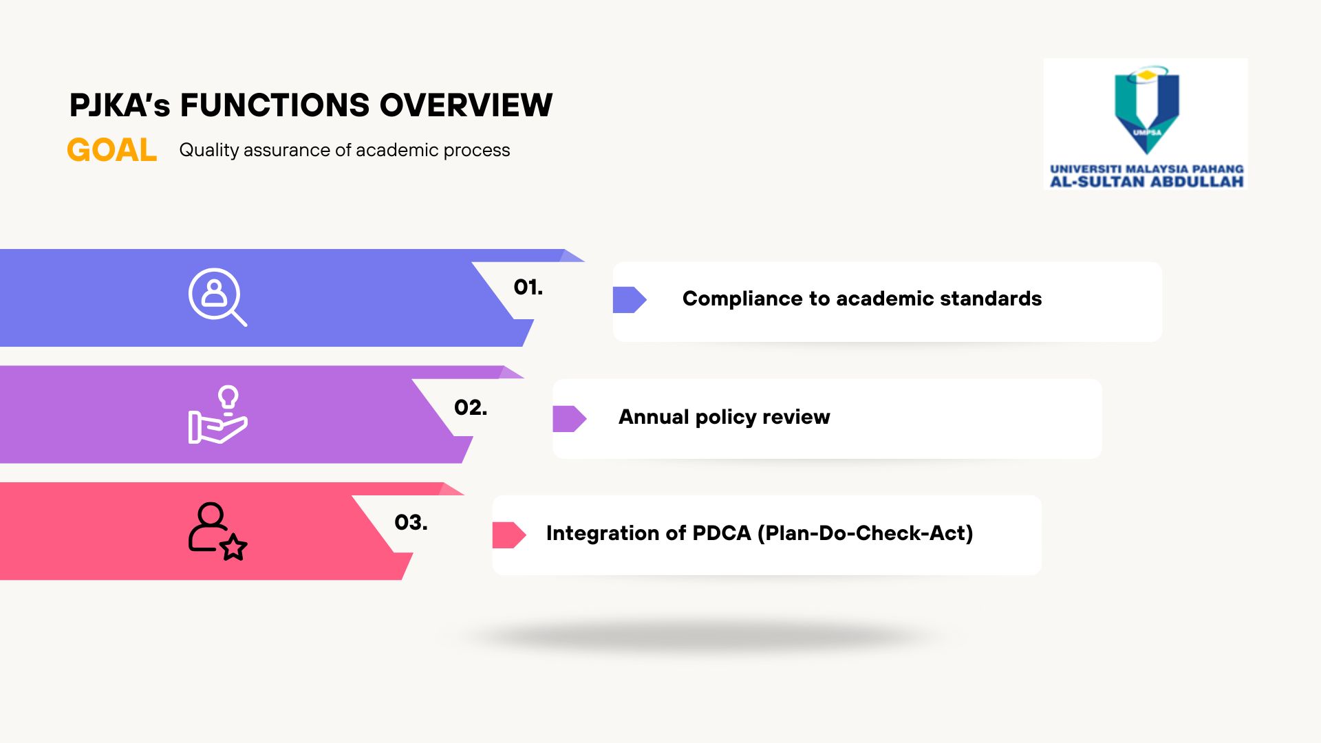 PJKA s FUNCTIONS OVERVIEW